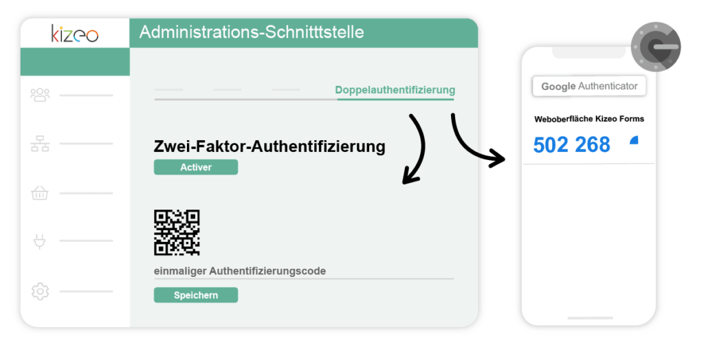 Zwei-faktor-authentifizierung