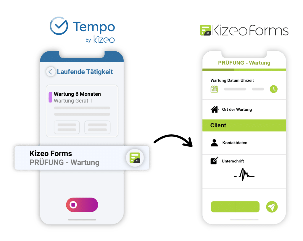 Interoperabilität Kizeo Tempo - Kizeo Forms