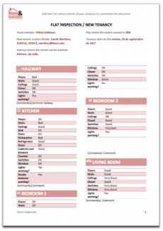 Inspection Checklist Report Generated