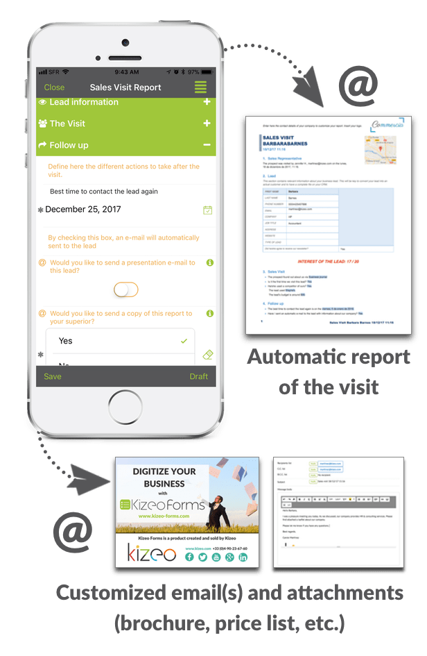 Sales Visit Form