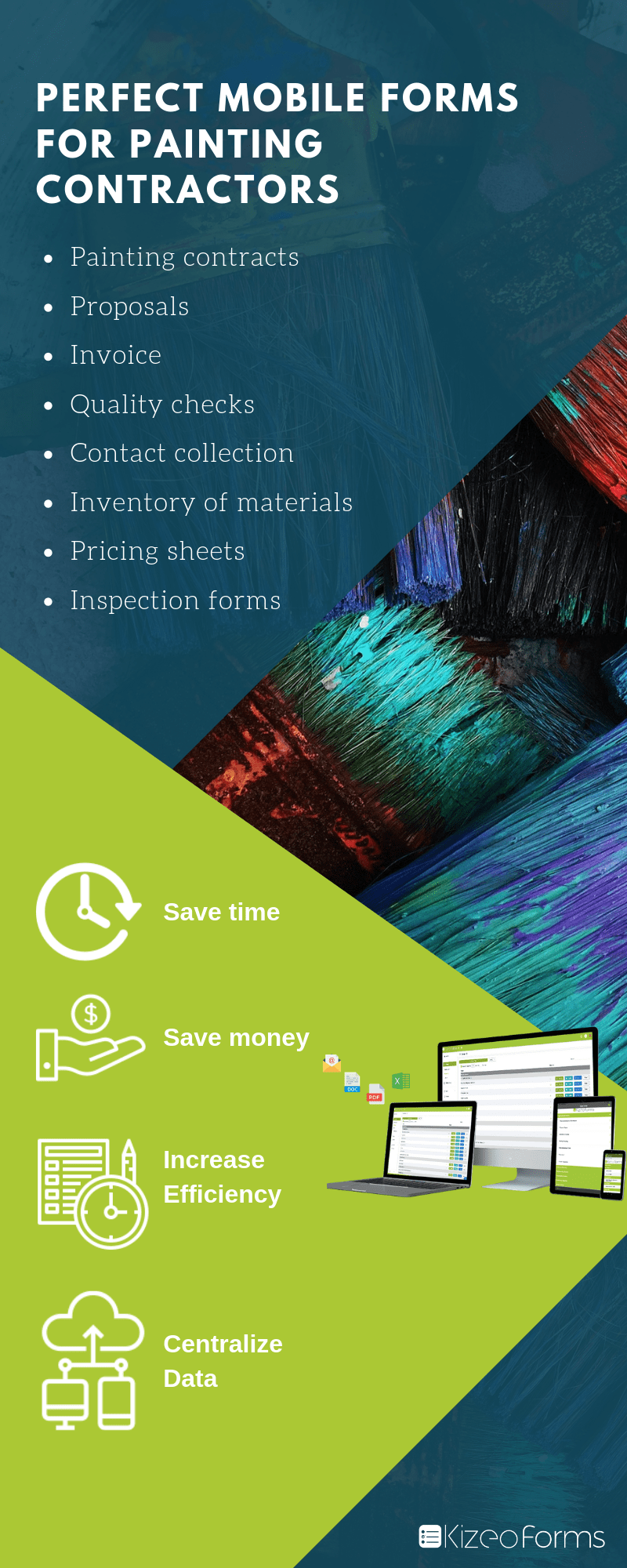 Mobile forms for painting contractors