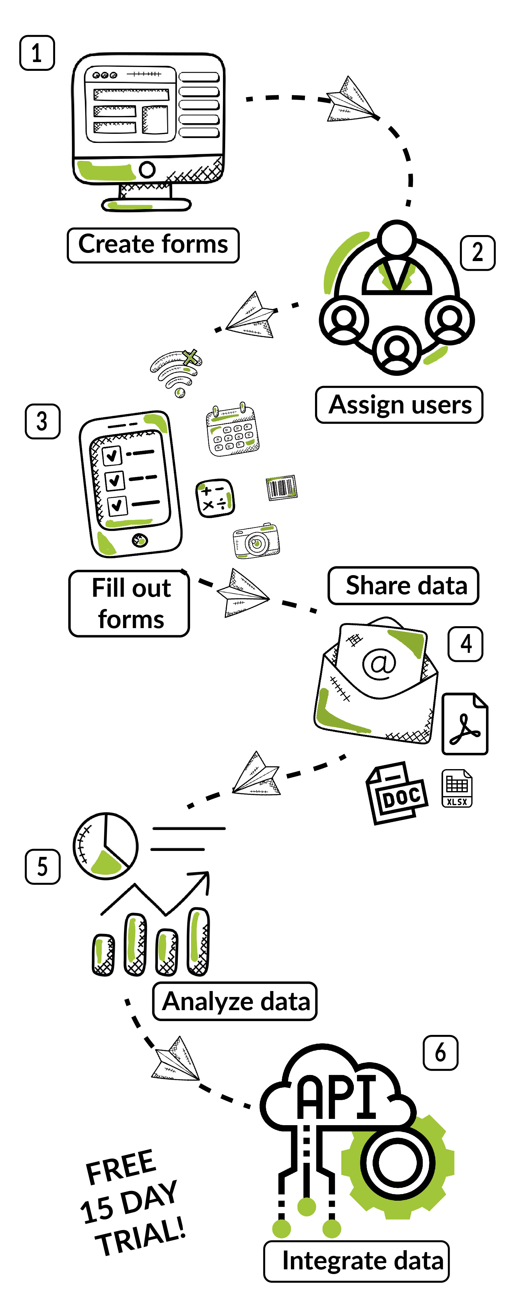 Fillable forms with Kizeo Forms-01