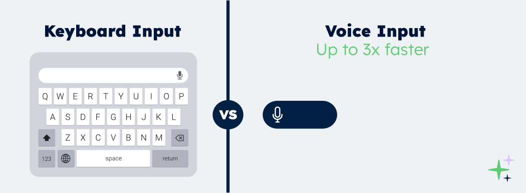 Explore all our other features 