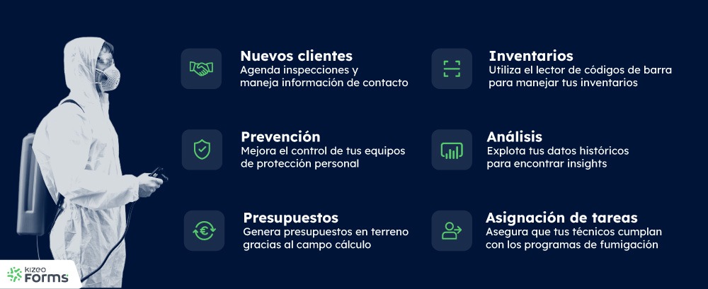 beneficios de digitalizar el control de plagas