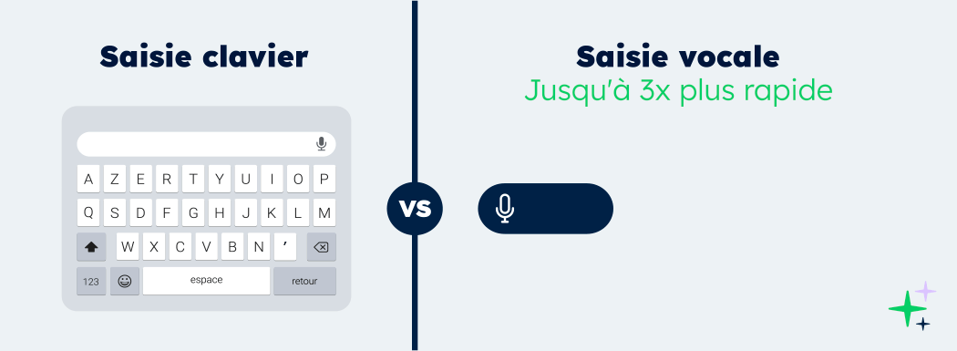 Explore todos as nossass funcionalidades 