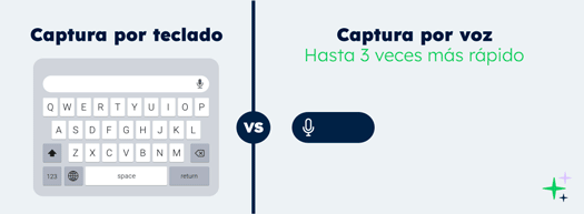 Descubre todas nuestras funcionalidades 
