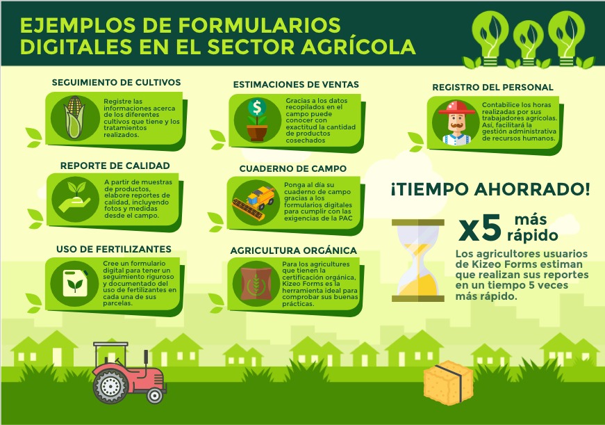 Formularios digitales en la agricultura