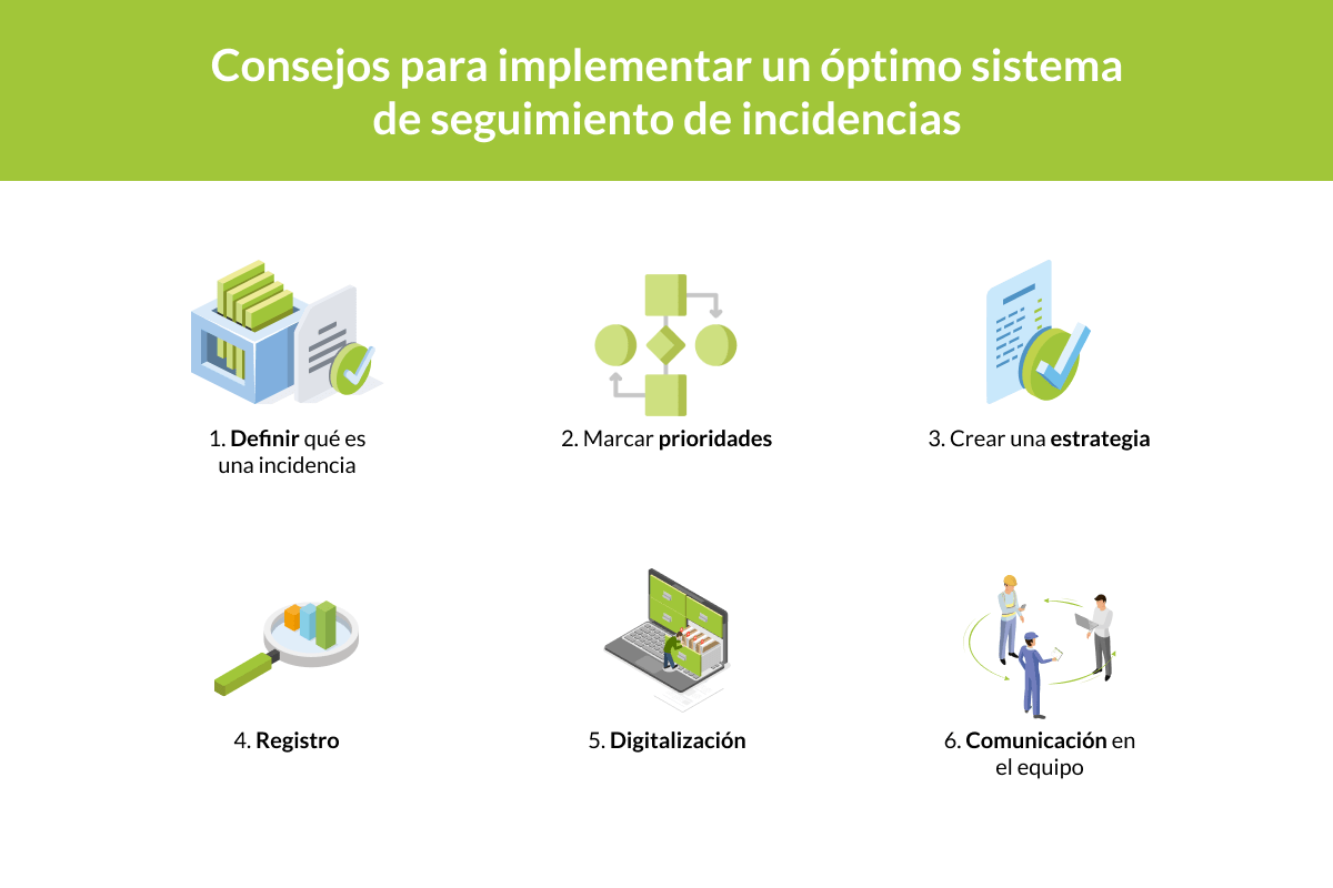Control de incidencias - Kizeo forms
